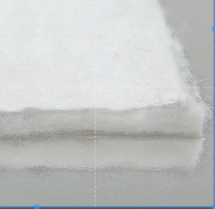 Qualidade  Environmental Protection Filament Nonwoven Geotextile Geotech Fabric fábrica